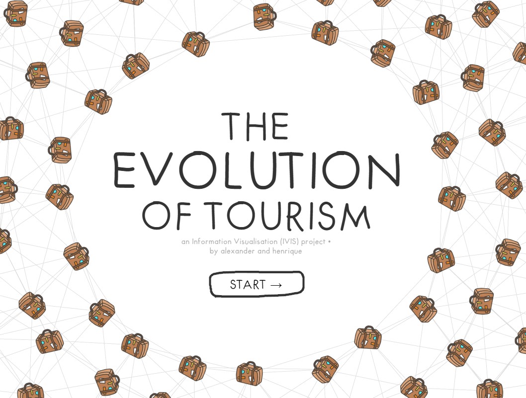 Tourismus Datenauswertung Vorschau